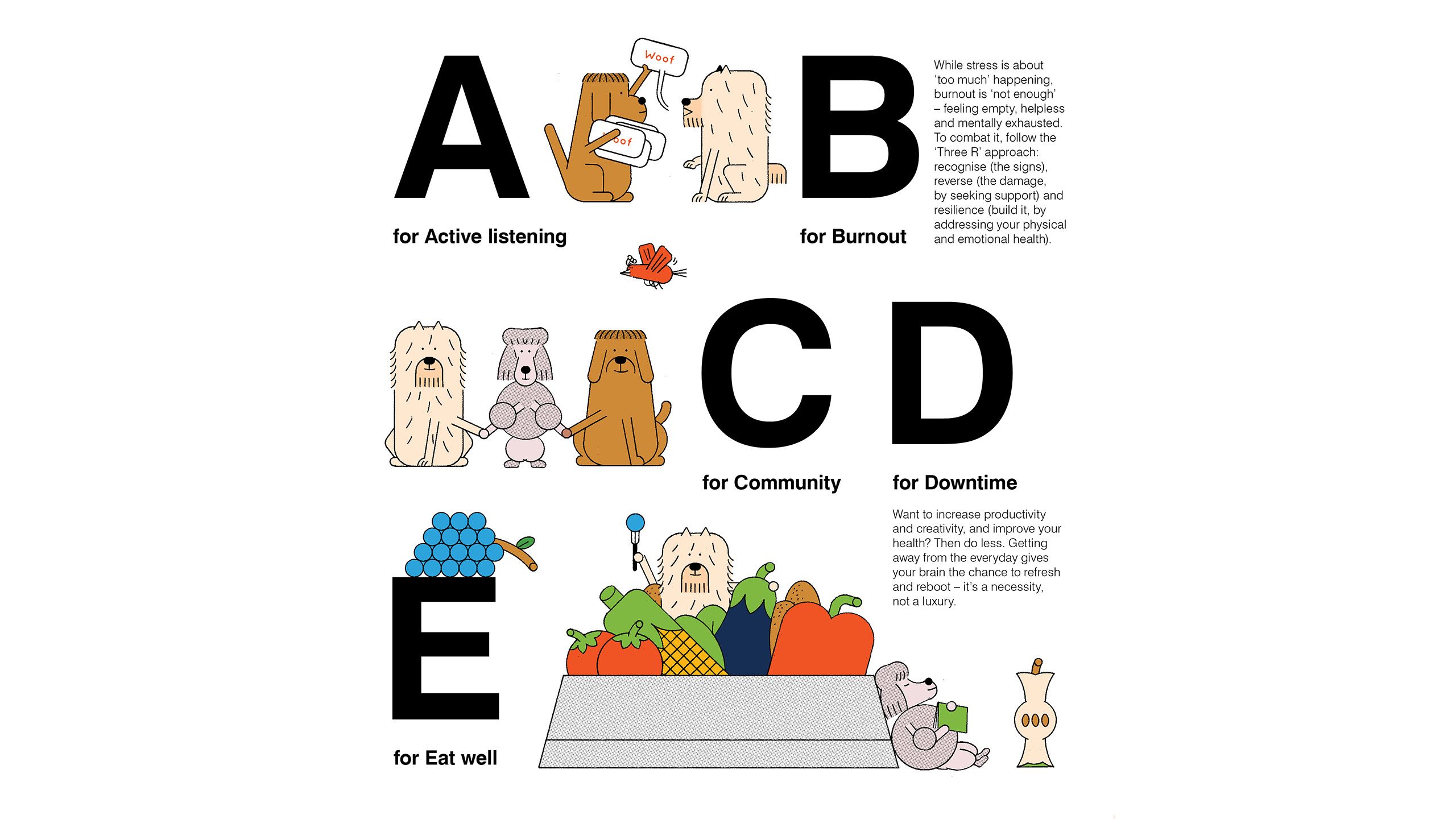 Illistration showing the A to E of stress relievers
